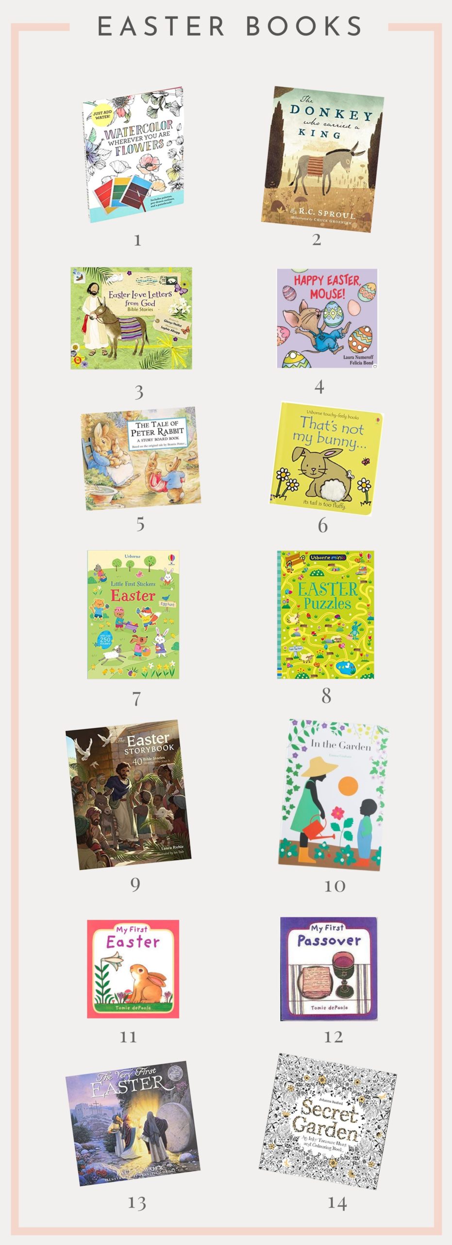 easter books for kids