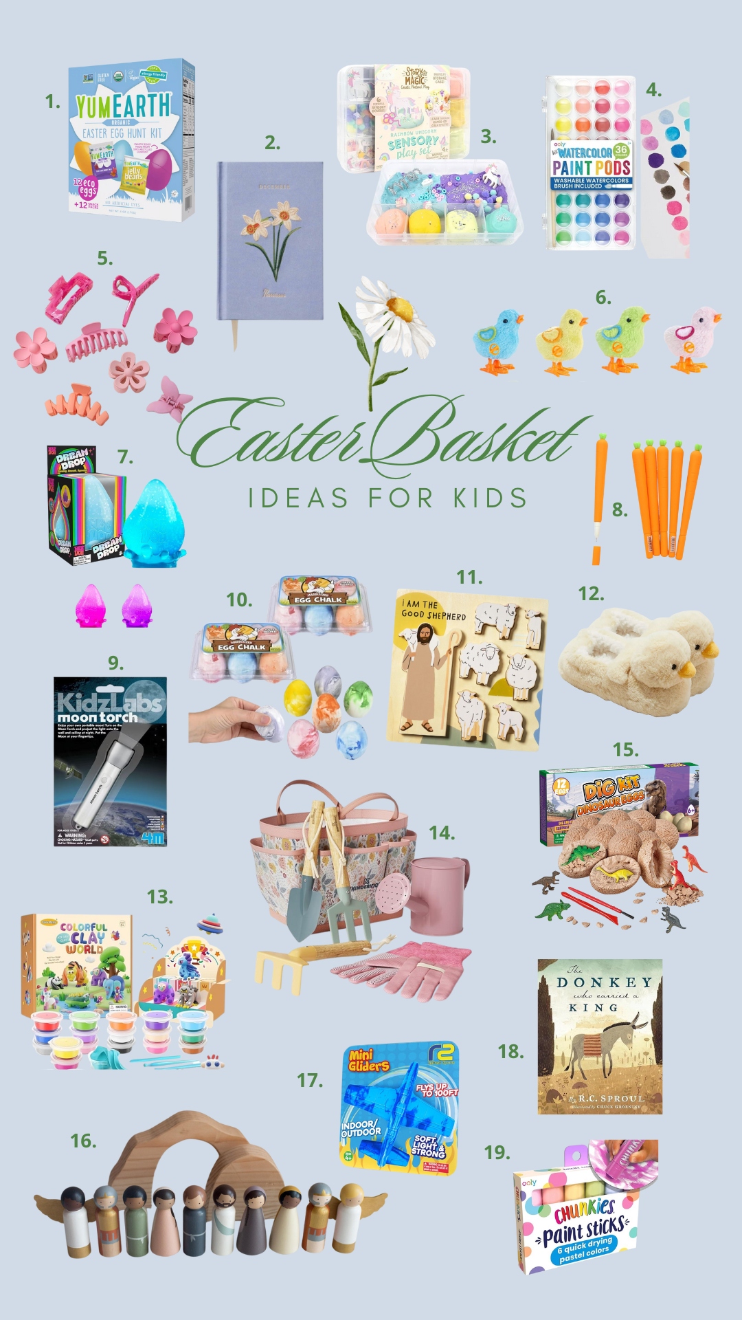 easter basket ideas for kids and toddlers